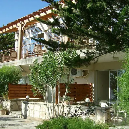 Rantzo Aparthotel